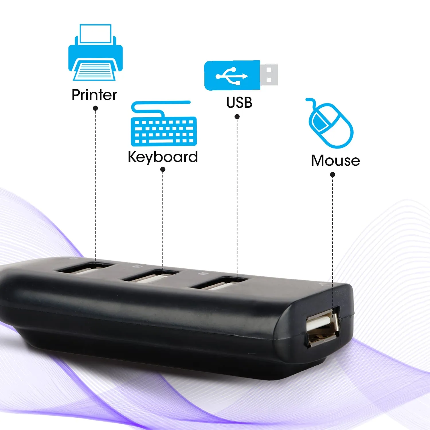 Zebronics Zeb-90HB 4 Port 2.0 USB HUB view 2